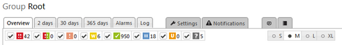 PRTG Page Header Bar with Heading, Tabs, Group Status Icons, and Tree View Selection